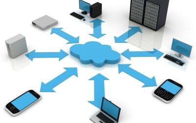 5 siti che offrono spazio cloud gratuitamente