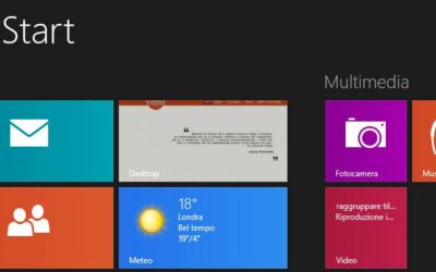 Come aggiungere i gruppi nella Start Screen di Windows 8