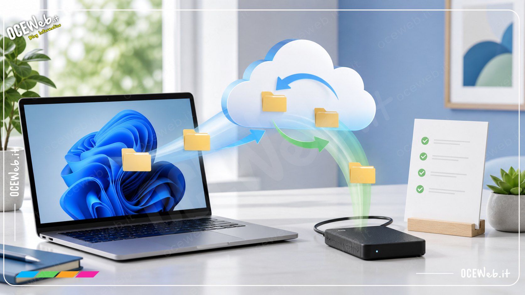 Backup delle cartelle in OneDrive su Windows 11: come gestire l’opzione